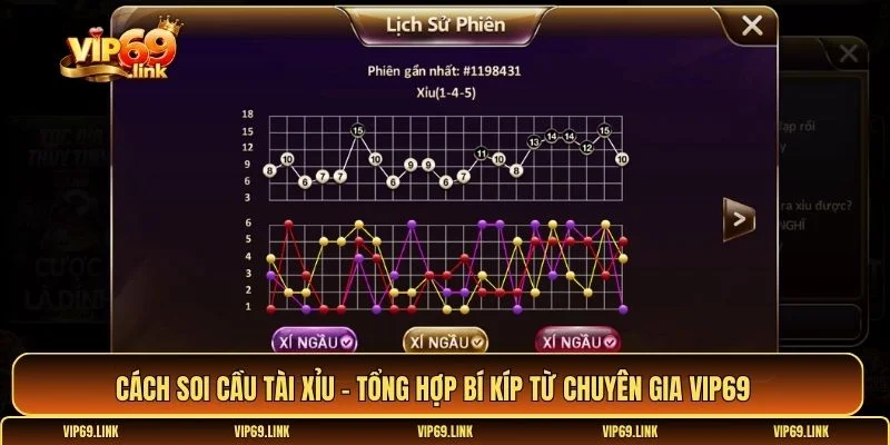 Cách soi cầu tài xỉu