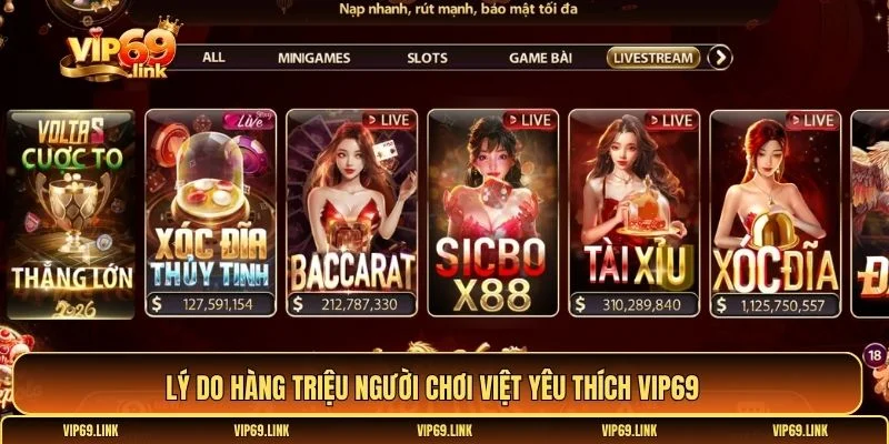 Về chúng tôi Vip69